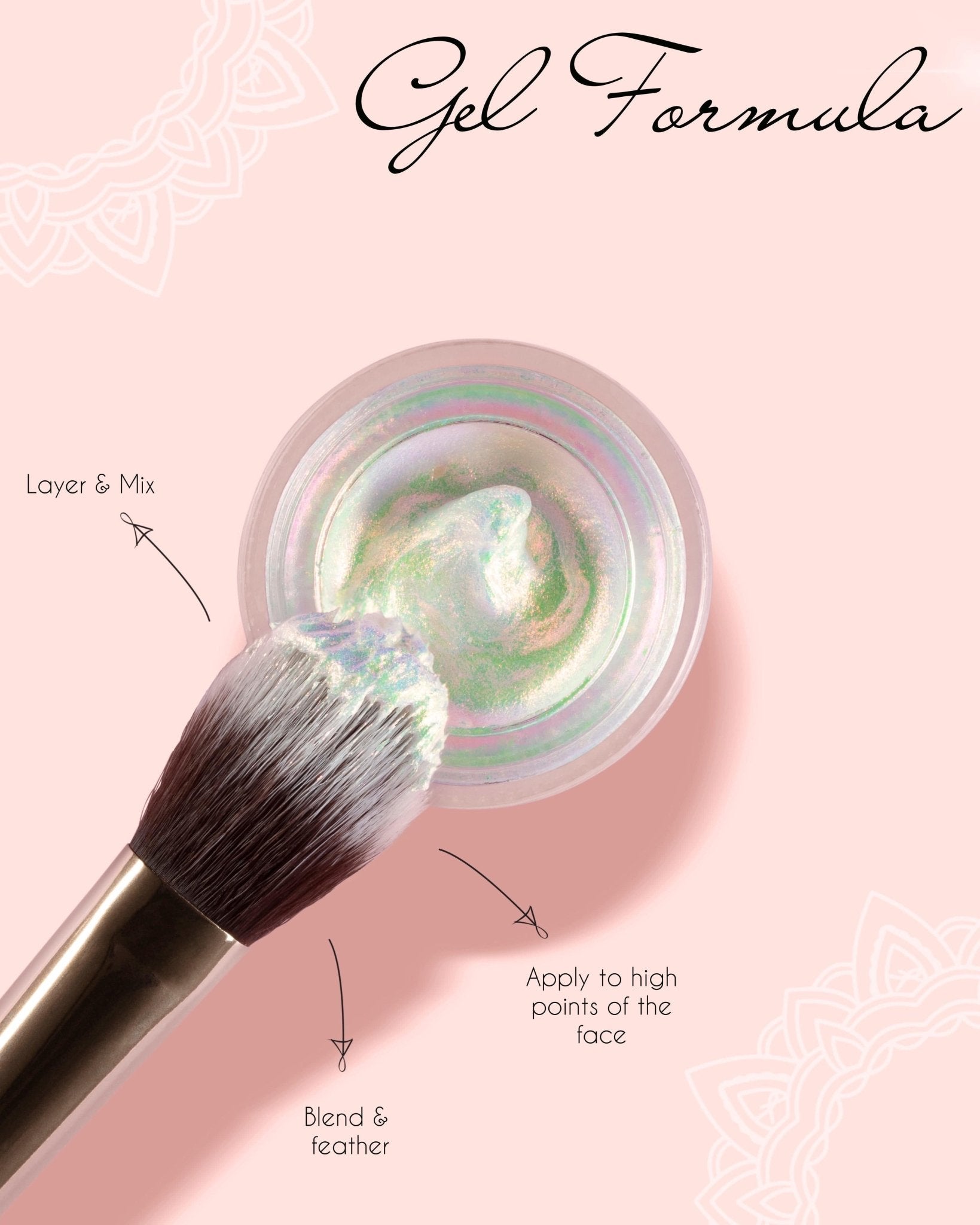 All Essential Makeup Brushes - Karla Cosmetics